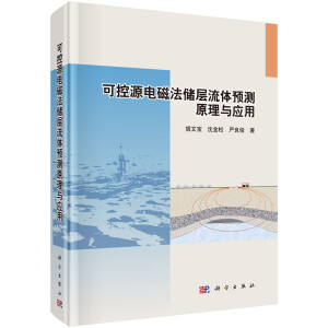 �ɿ�Դ늴ŷ���(ch��)�����w�A(y��)�y(c��)ԭ���c��(y��ng)��