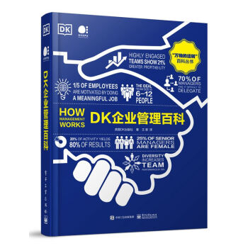 DK��I(y��)�����ٿƣ�ȫ�ʣ�