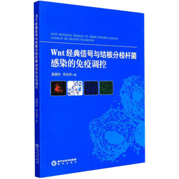 Wnt��(j��ng)����̖(h��o)�c�Y(ji��)�˷�֦�U����Ⱦ�������{(di��o)��