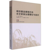 �����ؽ����k��Ⱦ�r(n��ng)ˇ�ޏ�(f��)������Փ�c���g(sh��)