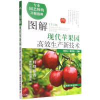 �D��F(xi��n)���O���@��Ч���a(ch��n)�¼��g(sh��)