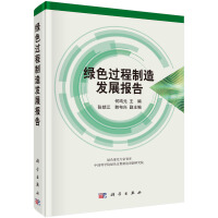 �Gɫ�^������l(f��)չ��(b��o)��