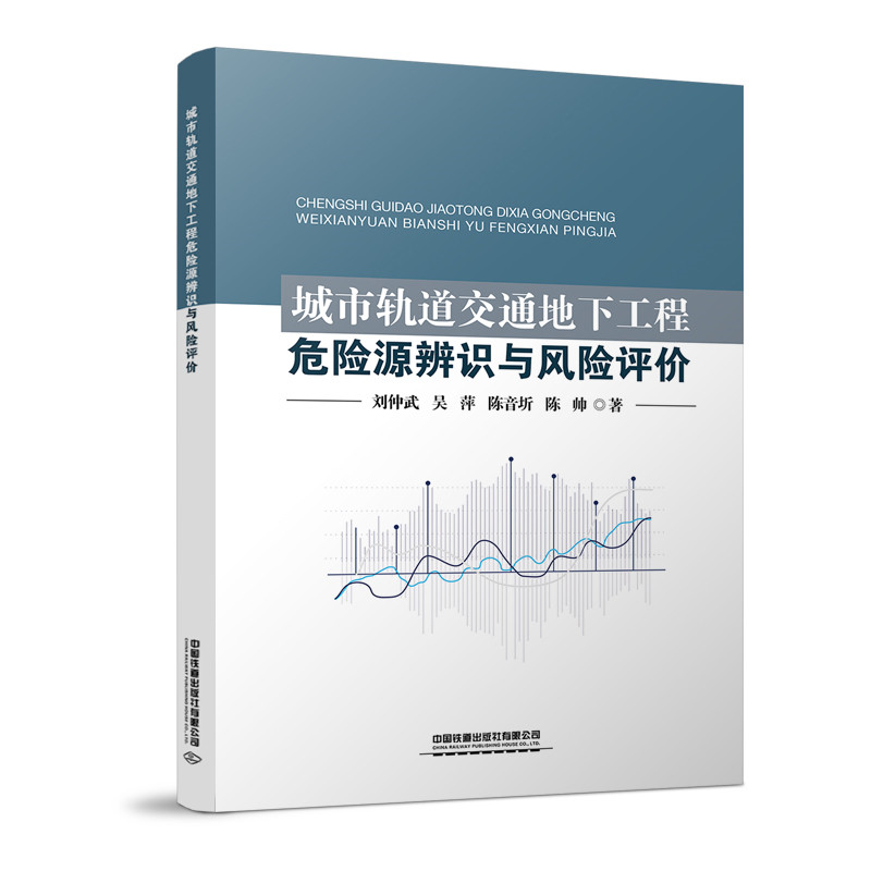 ����܉����ͨ���¹���Σ�UԴ���R�c�L�U����