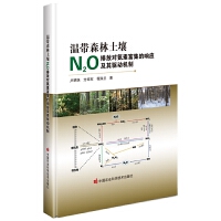 �؎�ɭ������N��O�ŷŌ�(du��)���ظ�����푑�(y��ng)�����(q��)��(d��ng)�C(j��)��