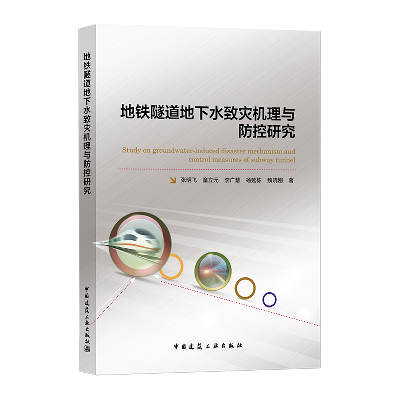 ���F��������ˮ��(z��i)�C���c�����о�