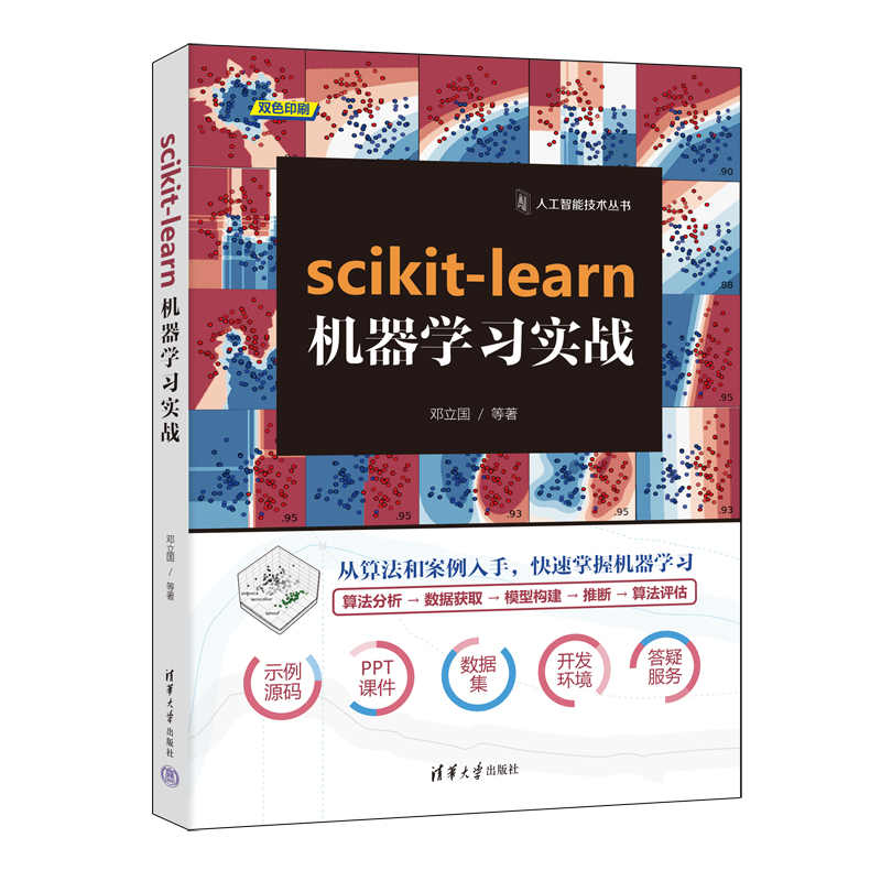 scikit-learn�C(j��)���W(xu��)��(x��)����(zh��n)
