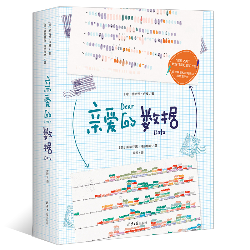 �H�۵Ĕ�(sh��)��(j��)������չʾ�����ұ��_(d��)�Ą�(chu��ng)���֎�