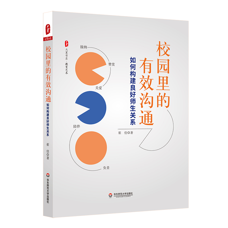 У�@�����Ч��ͨ����Θ������Î����Pϵ ���ĕ�ϵ