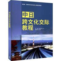 ���տ��Ļ����H�̳�