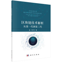 �^(q��)�K朼��g(sh��)�������ĵ�һ����������