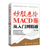 �����M(j��n)�A��MACD���׼��g(sh��)�����T����ͨ