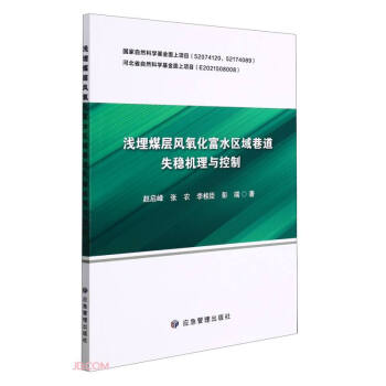 �\��ú���L(f��ng)������ˮ�^(q��)�����ʧ��(w��n)�C(j��)���c����