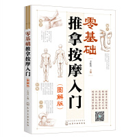 ����A(ch��)���ð�Ħ���T���D��棩