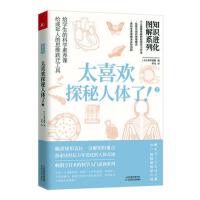 ֪�R�M(j��n)���D��ϵ��