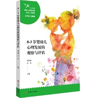 0-3�q���׃������l(f��)չ���^���c�u(p��ng)��