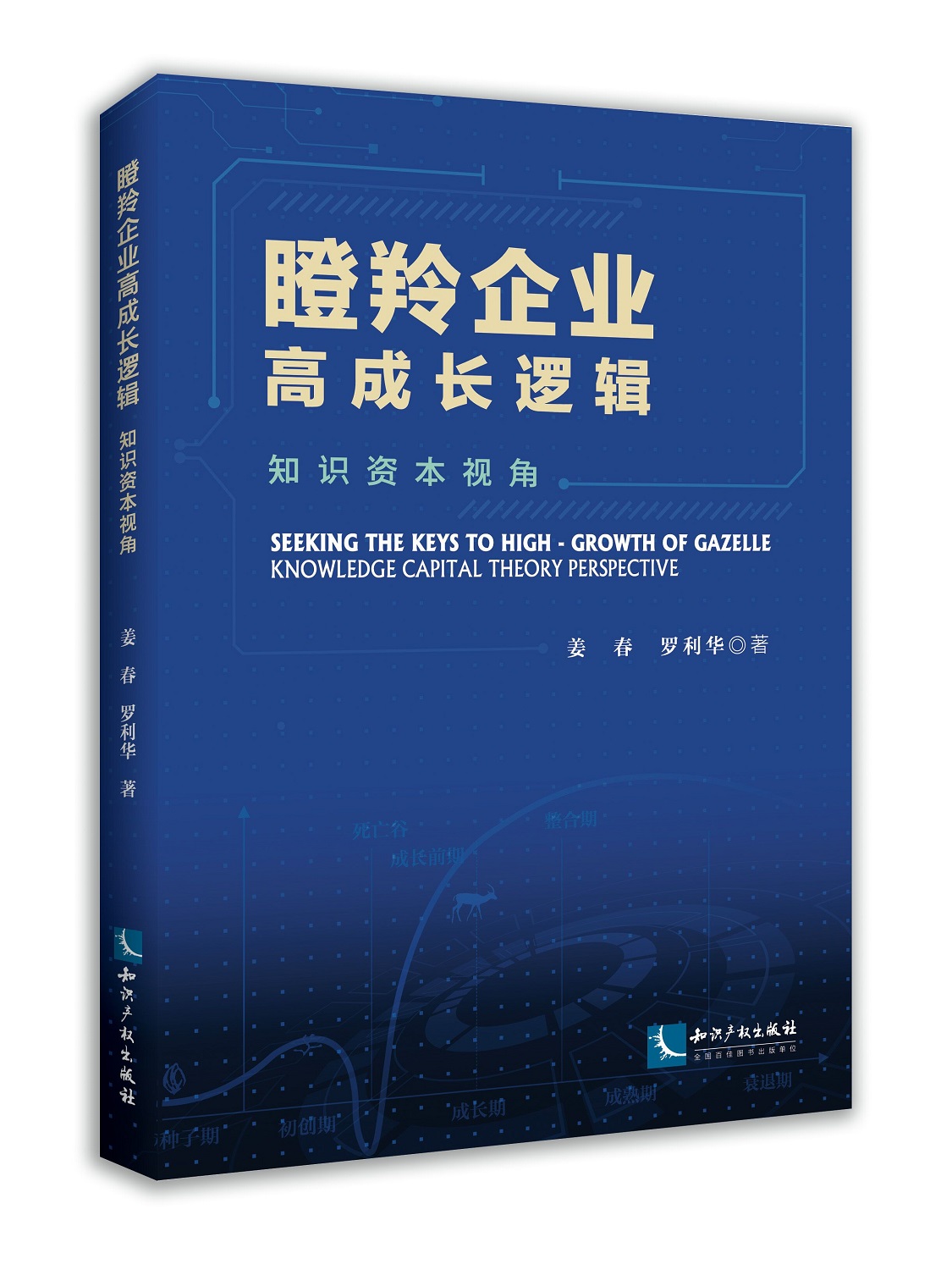 ������I(y��)�߳��L(zh��ng)߉݋����֪�R(sh��)�Y��ҕ��