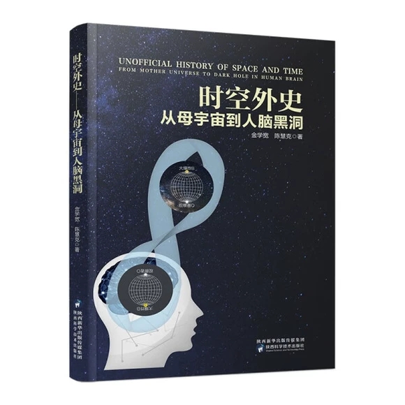 �r(sh��)����ʷ