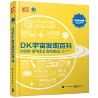 DK����l(f��)�F(xi��n)�ٿƣ�ȫ�ʣ�