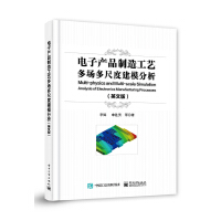 ��Ӯa(ch��n)Ʒ���칤ˇ������߶Ƚ�ģ����