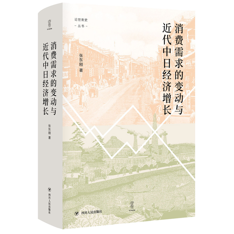 ���M(f��i)�����׃���c�������ս�(j��ng)��(j��)���L��Փ����ʷϵ�У�