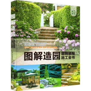 �D����@����ͥԺ���^ʩ��ȫ��(sh��)��ͥҪ�أ�