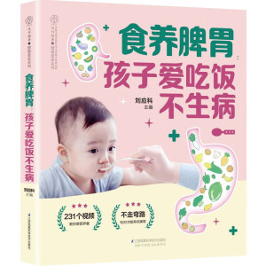 ʳ�B(y��ng)Ƣθ�����Ӑ۳������