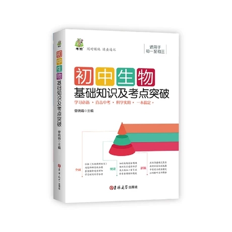 ����������A(ch��)֪�R(sh��)�����c(di��n)ͻ��