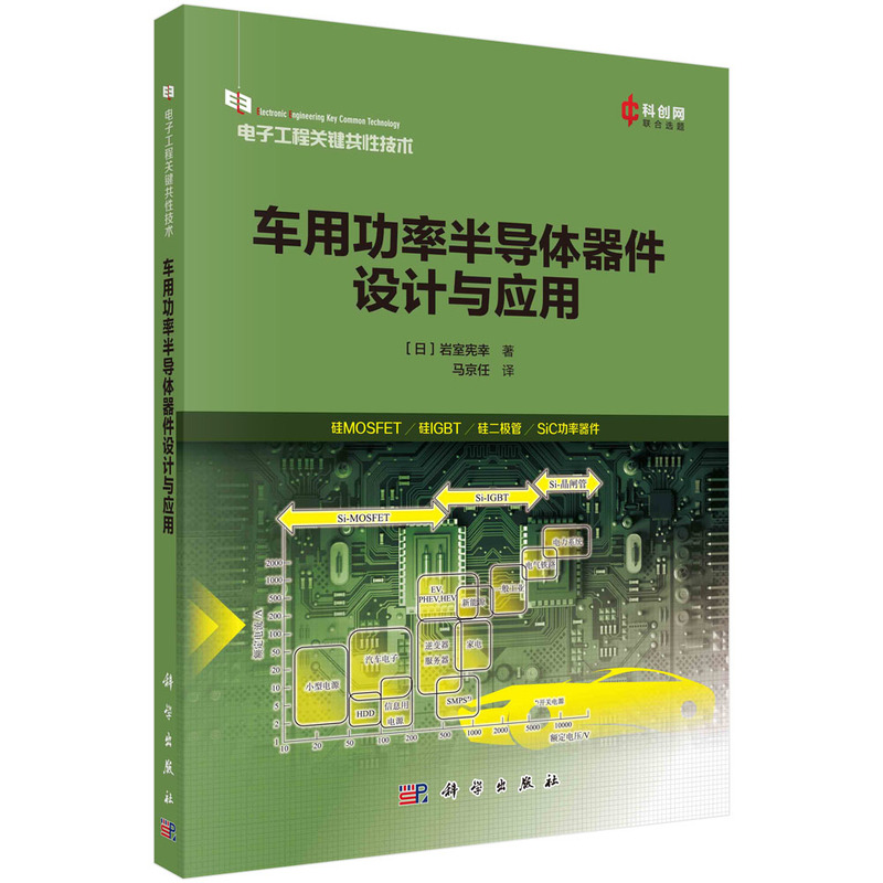 ܇�ù��ʰ댧(d��o)�w�����O(sh��)Ӌ(j��)�c��(y��ng)��