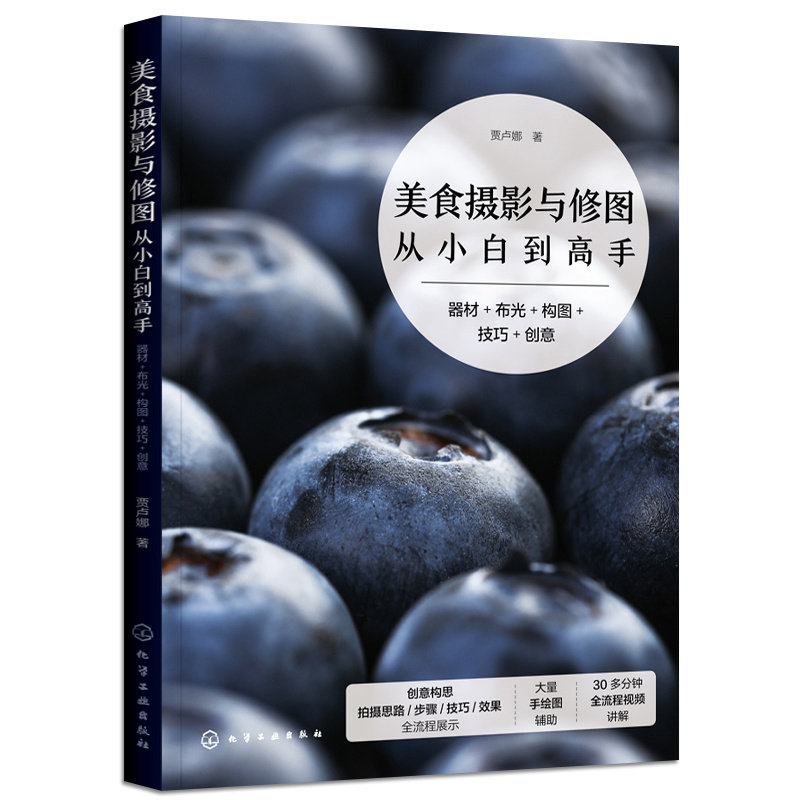 ��ʳ�zӰ�c�ވD��С�׵����֣�����+����+��(g��u)�D+����+��(chu��ng)��