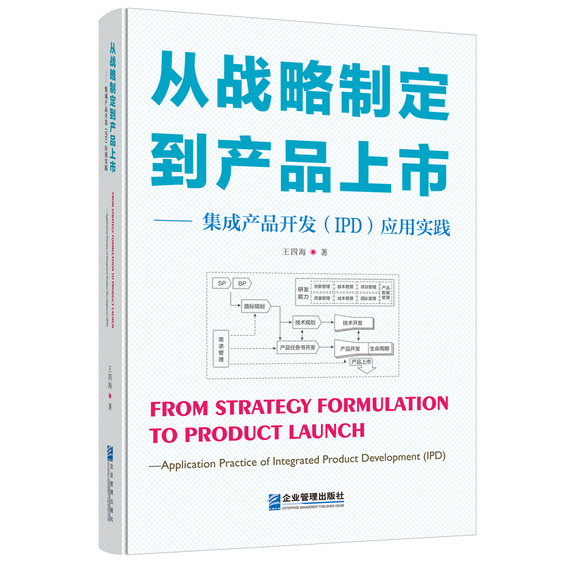 �đ�(zh��n)���ƶ����a(ch��n)Ʒ���С������ɮa(ch��n)Ʒ�_�l(f��)��IPD����(y��ng)�Ì�(sh��)�`