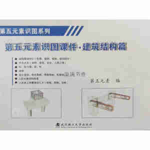 ����Ԫ���R�D�n��