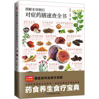 �D�Ȿ�ݾVĿ���Yˎ���ٲ�ȫ��