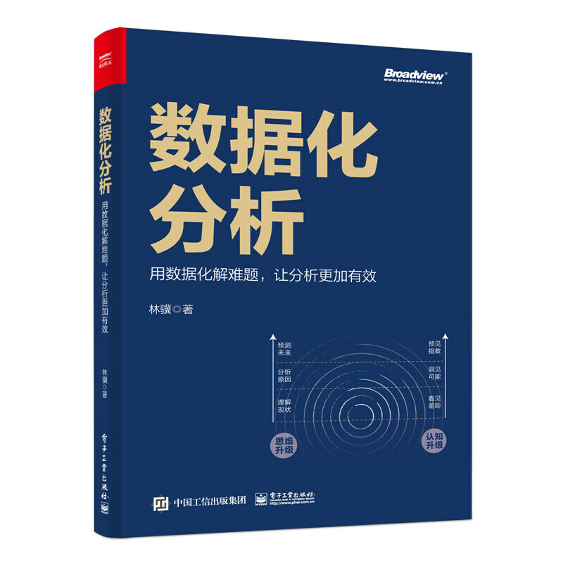 ��(sh��)��(j��)���������Ô�(sh��)��(j��)�����y�}��׌����������Ч��ȫ�ʣ�