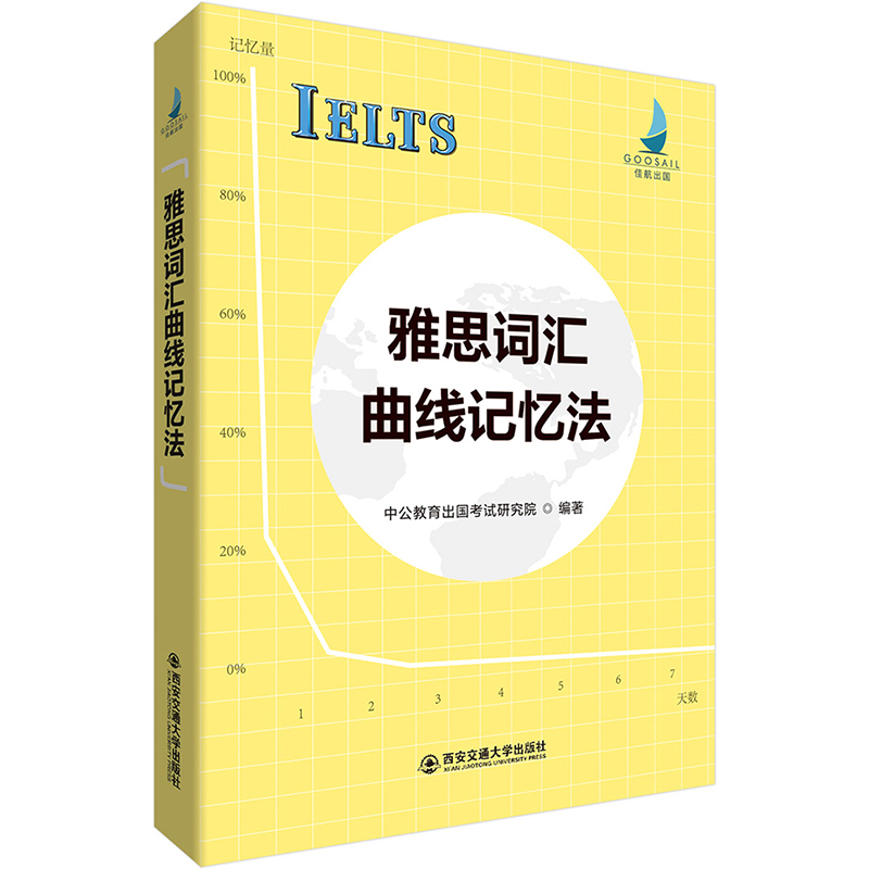 ��˼��ԇ�̲��й���˼�~�R����ӛ����