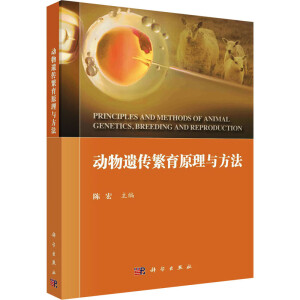 ��(d��ng)���z������ԭ���c����