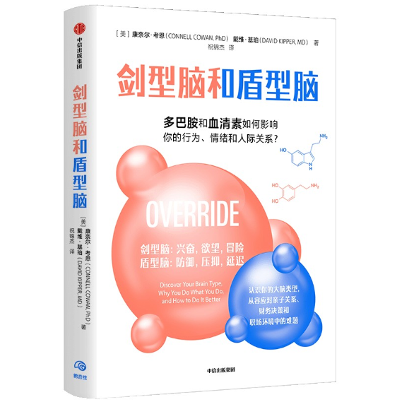 劍型腦和盾型腦