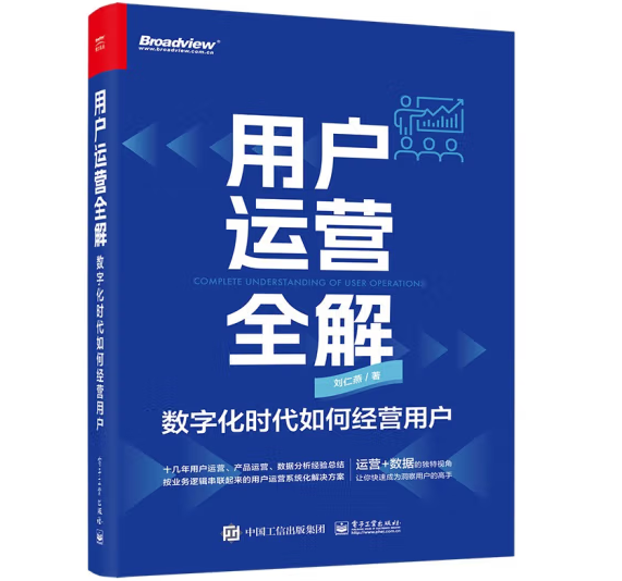 �Ñ��\(y��n)�Iȫ�⣺��(sh��)�ֻ��r(sh��)����ν�(j��ng)�I�Ñ�