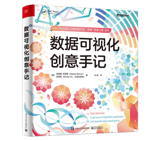 ��(sh��)��(j��)��ҕ����(chu��ng)����ӛ