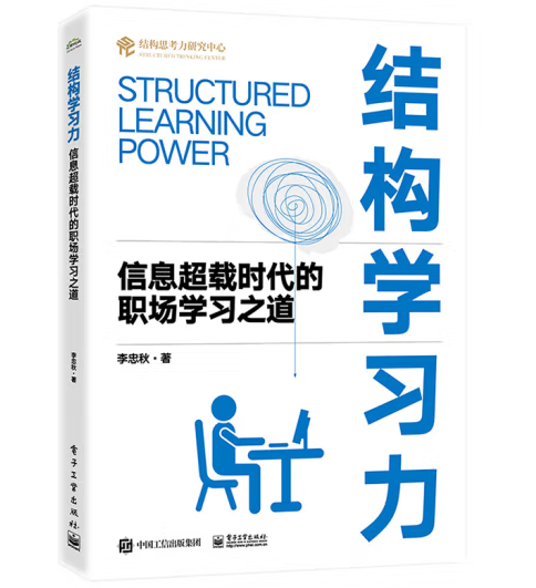 �Y(ji��)��(g��u)�W����������Ϣ���d�r�������W��֮��