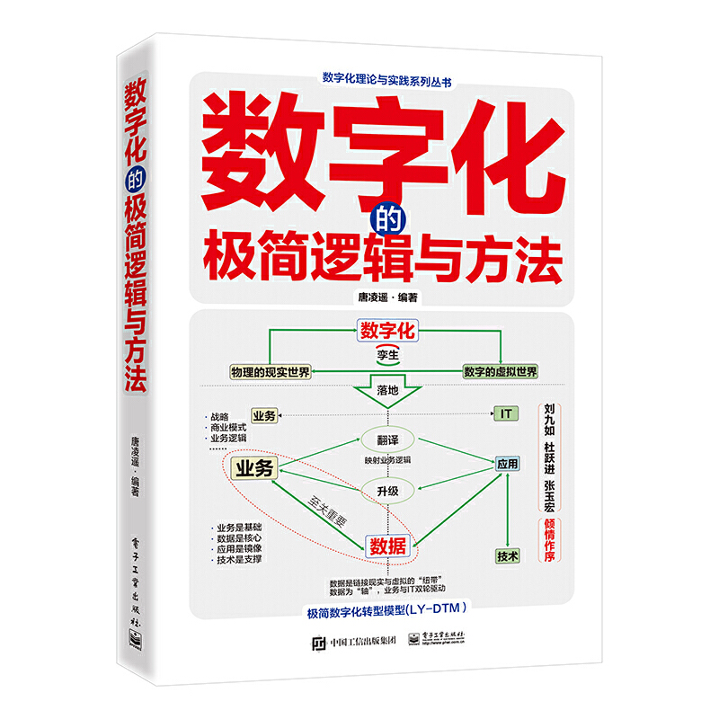 ��(sh��)�ֻ��ĘO��(ji��n)߉݋�c����