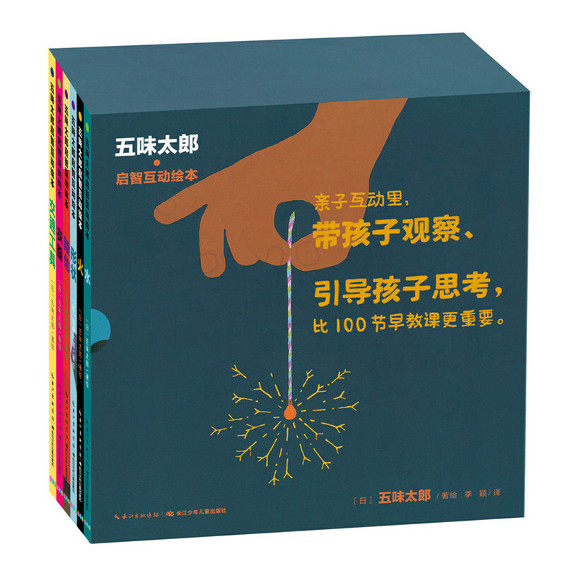 ��ζ̫�Ɇ��ǻ���(d��ng)�L����ȫ6��(c��)