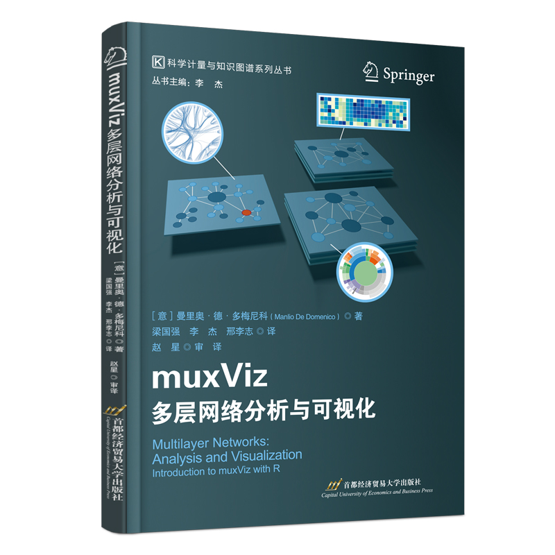 MuxViz�����ӾW(w��ng)�j(lu��)�����c��ҕ��