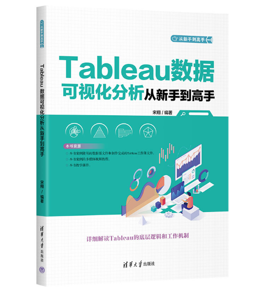 Tableau��(sh��)��(j��)��ҕ�����������ֵ�����