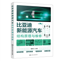 �ȁ�������Դ��܇�Y(ji��)��(g��u)ԭ���c�S��