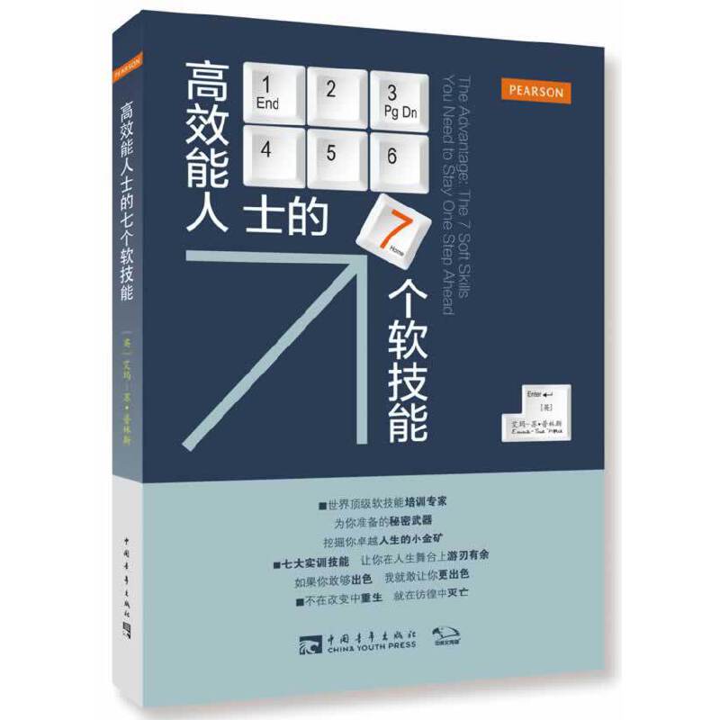 ��Ч����ʿ���߂�(g��)ܛ����"����(n��i)�״�����ܛ���ܸ���Ą�(l��)־�x��"