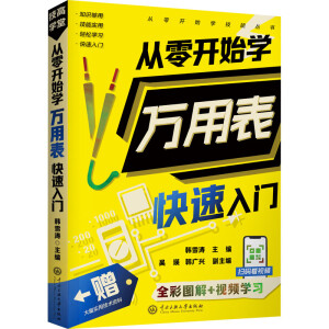 �����_ʼ�W(xu��)�f�ñ��������T