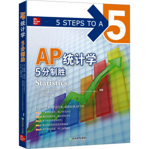 �|�� AP�y(t��ng)Ӌ�W 5���Ƅ� �ý����������n�ý̲Ľ���AP��ԇ���}