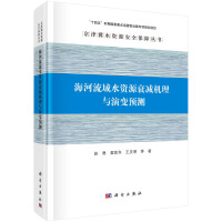 ��������ˮ�YԴ˥�p�C(j��)���c��׃�A(y��)�y