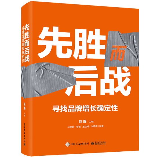 �Ȅٶ����(zh��n)������Ʒ�����L(zh��ng)�_����