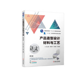  �a(ch��n)Ʒ�����O(sh��)Ӌ�����c��ˇ ��3�� �wռ�� �S���� �ΠNȺ ��